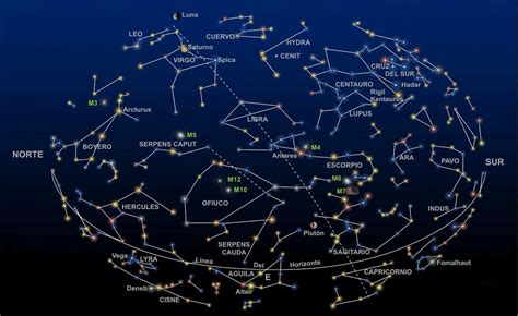 Cómo localizar en el cielo las constelaciones más conocidas .